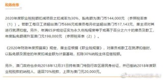 中新网:949494澳门网站资料免费查询-城建税的计税依据是什么