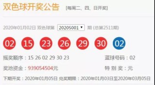 网易:2024年新澳彩开奖结果-希腊怎么样了