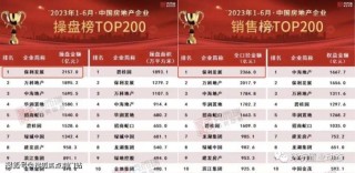 抖音视频:新奥彩2024年免费资料查询-领秀城怎么样