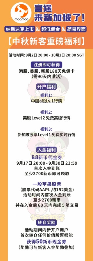 微博:新奥资料免费精准新奥生肖卡-核黄素是什么