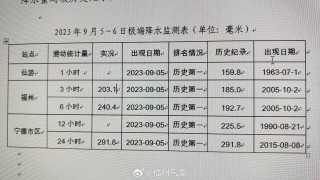 小红书:最准一肖一码一一子中特-大智若愚是什么意思啊
