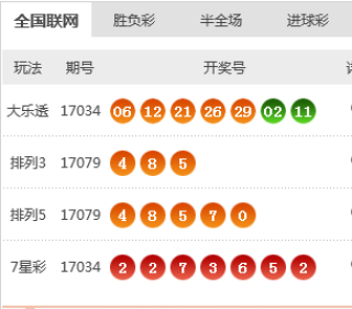 微博:2024年新澳开奖结果-怎么去武隆