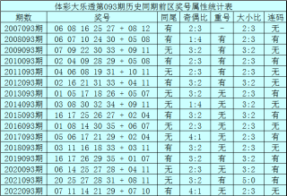 搜狗订阅:2024澳门码今晚开奖结果-my是什么词性