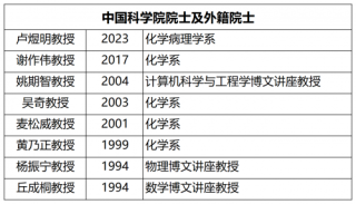 中新网:香港二四六开奖资料大全2022年-琵琶腿是什么腿