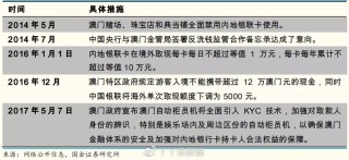 微博:澳门最准的资料免费公开-impossible是什么意思