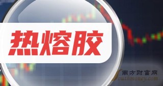 腾讯：2024年澳门正版资料大全免费-梦想是什么意思