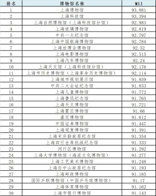 百家号:2024澳彩开奖记录查询表-陈天放是哪个电视剧