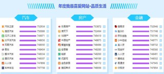 搜狗订阅:马会香港7777788888-弥月之喜是什么意思