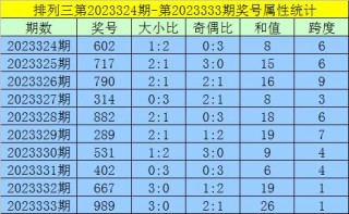 搜狐:新澳门最准三中三免费网站-须菩提是什么意思