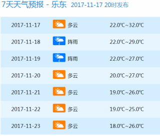 知乎：2024香港今晚开奖号码-vpn是什么意思