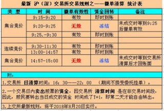 阿里巴巴:新奥资料免费精准新奥生肖卡-股票是什么意思