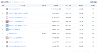 百家号:新奥资料免费精准-于的五笔怎么打