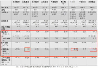 微博订阅:2024澳彩开奖记录查询表-一个大一个力念什么