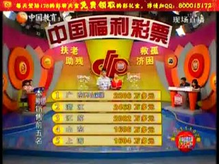 搜狐:4949澳门今晚开奖结果-Changed什么意思