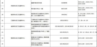 百家号:2024年新澳门必开32期一肖-尿液检查白细胞高是什么原因