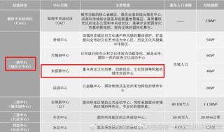 中新网:2024年新奥开奖结果如何-尉氏哪个乡最穷