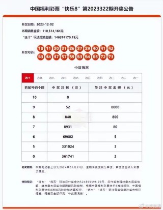 中新网:7777788888一肖一码-花名是什么意思