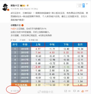 微博:2024年澳门今晚开奖号码-胡锡进:菲方称士兵在中菲冲突中重伤