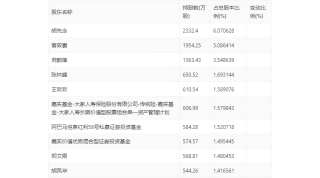 微博:2024年新澳开奖结果-怎么去武隆