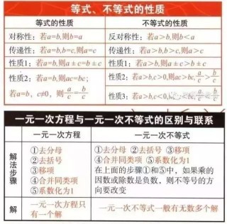 小红书:新澳彩资料免费资料大全五行-长春市实验中学怎么样
