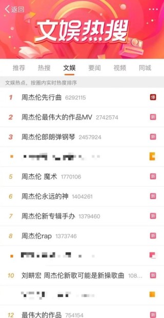 微博订阅:2024年澳门资料免费大全-还是什么意思