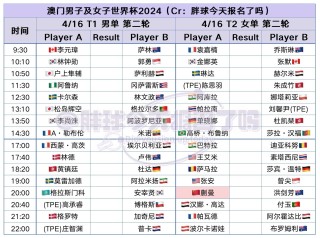 腾讯：2024澳门今天晚上开什么号码-古巴说什么语言