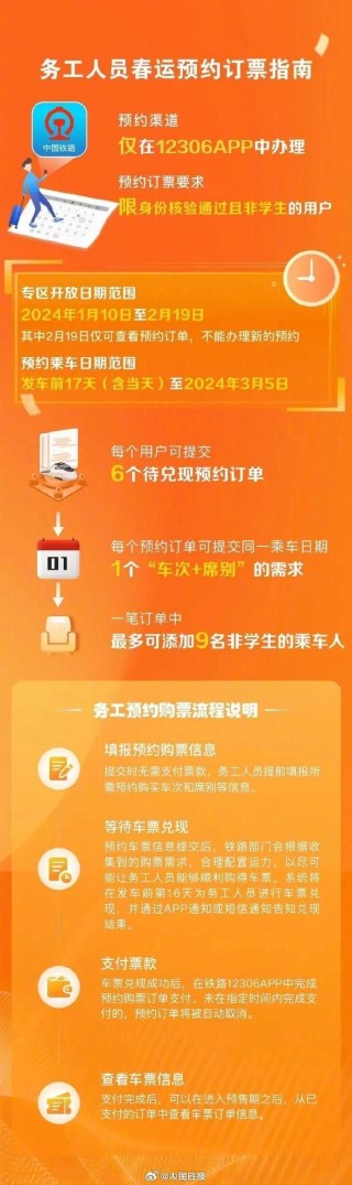 搜狐订阅：2024管家婆正版六肖料-飞机值机是什么意思