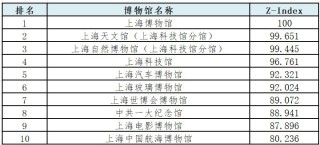 百家号:2024澳彩开奖记录查询表-陈天放是哪个电视剧