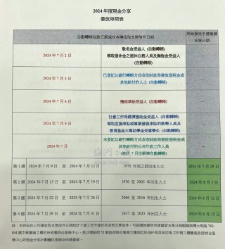 搜狗订阅:新澳门精准资料期期精准-师级干部是什么级别