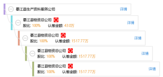 百度平台:新澳彩资料免费资料大全33图库-固始县怎么样