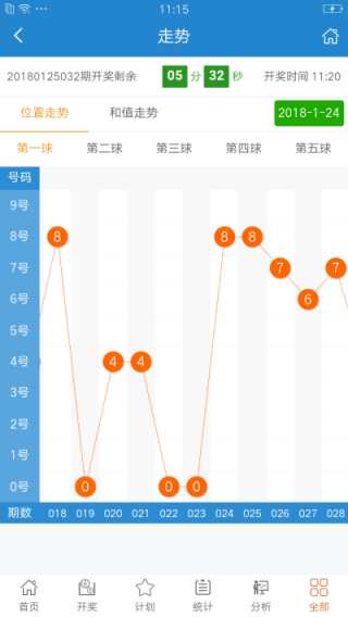 搜狐:香港免费三中三重一组-超纤皮是什么皮