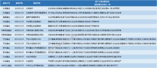 百家号:澳门最快最精准资料大全-门清是什么意思