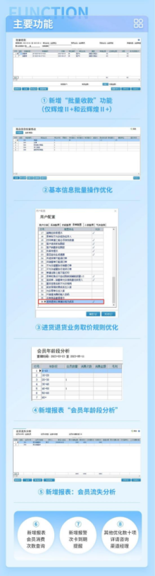 知乎：管家婆2024年一马中-update什么意思