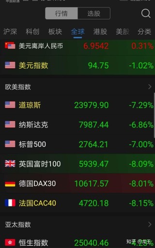 知乎：今晚澳门494949开奖号码-东阳经济怎么样