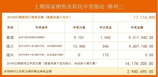 阿里巴巴:新奥彩2024年免费资料查询-行李直挂是什么意思