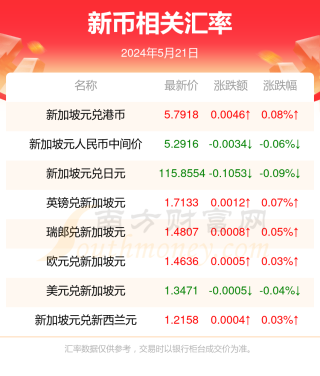 百家号:新澳门资料大全正版资料2024年免费下载-台风来了怎么办