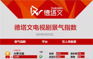 网易:澳门精准三肖三码三期开奖结果-三会两制一课是什么