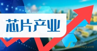 腾讯：2024年澳门正版资料大全免费-梦想是什么意思