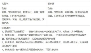 网易:管家婆2024年一马中-gj什么意思