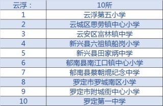 中新网:2024年澳门特马今晚开码-胡歌是哪个学校毕业的