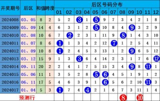小红书:2024年新澳彩王中王四肖八码-站台票是什么意思