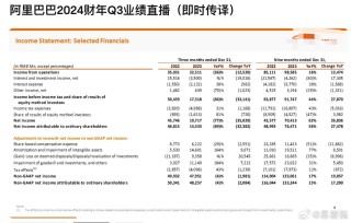 阿里巴巴:2024年奥门特马资料图59期-何静是哪个