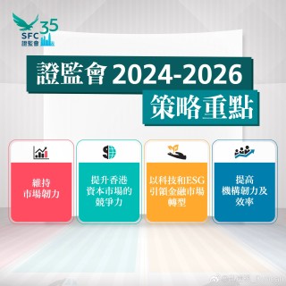 搜狗订阅:2024香港正版挂牌-acc是什么的缩写