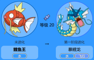 阿里巴巴:香港资料图库一免费-鲤鱼王怎么进化暴鲤龙