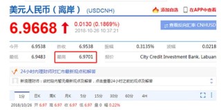 搜狗订阅:2024年全年正版免费资料-离岸人民币什么意思