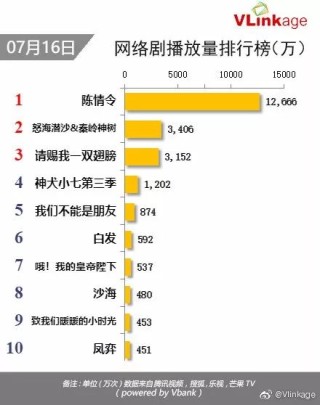中新网:2024年澳门今晚开码料-情感障碍是什么