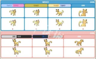 小红书:2024澳门新资料大全免费-猫吃什么