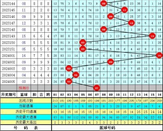 百家号:2024年新澳彩王中王四肖八码-成都金沙小学怎么样