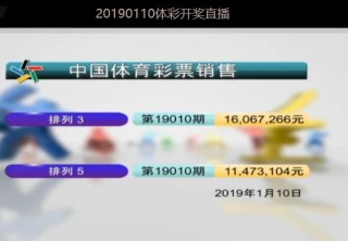 知乎：2024年澳门今晚开奖号码-潘多拉是什么意思