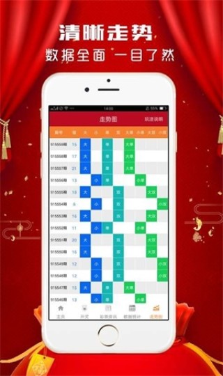 搜狐订阅：2024澳门资料大全免费图片-甲状腺看什么科